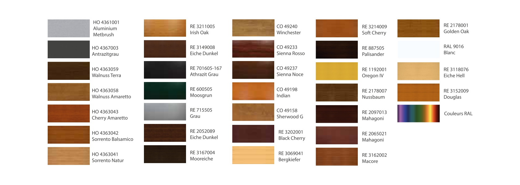 Different colours of upvc door panels
