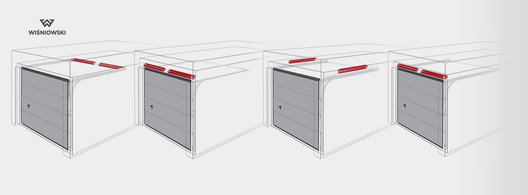 Sectional garage door – construction